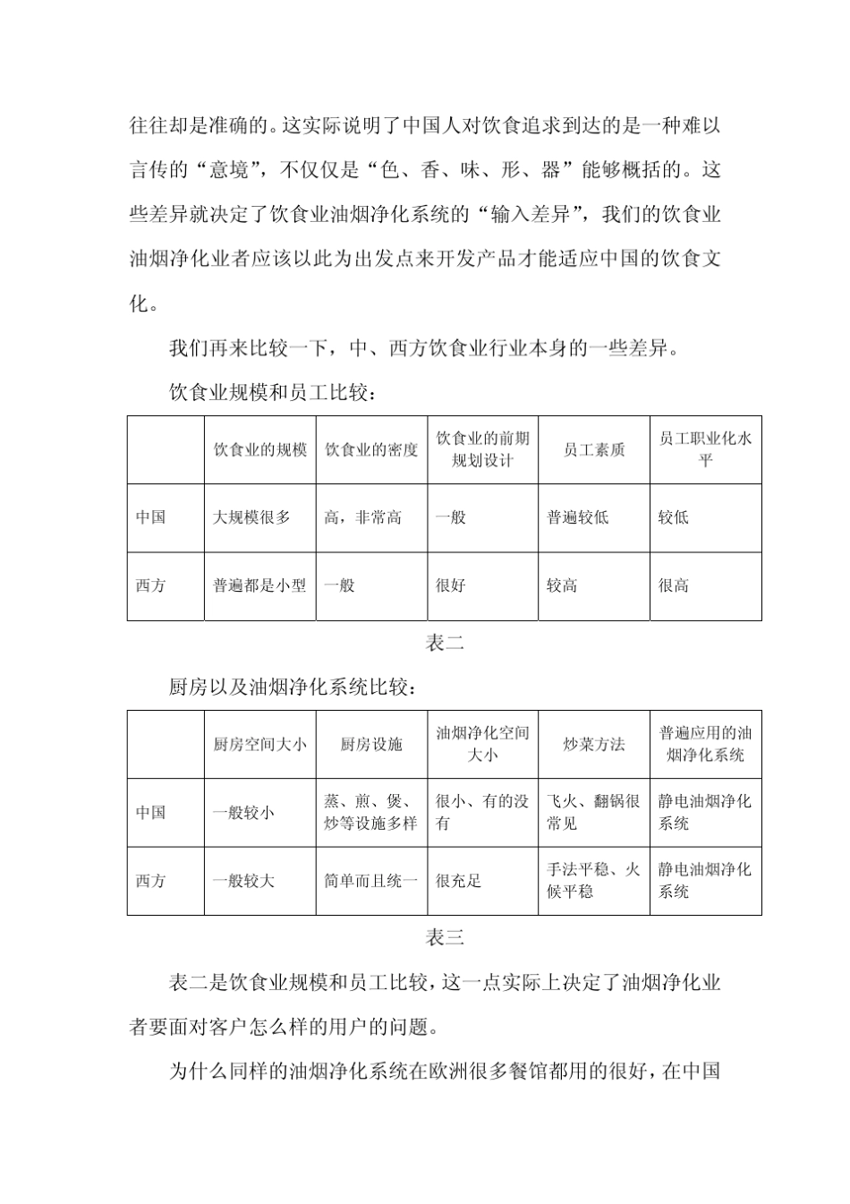 中国与西方饮食业油烟净化的差异分析以及对策_第3页
