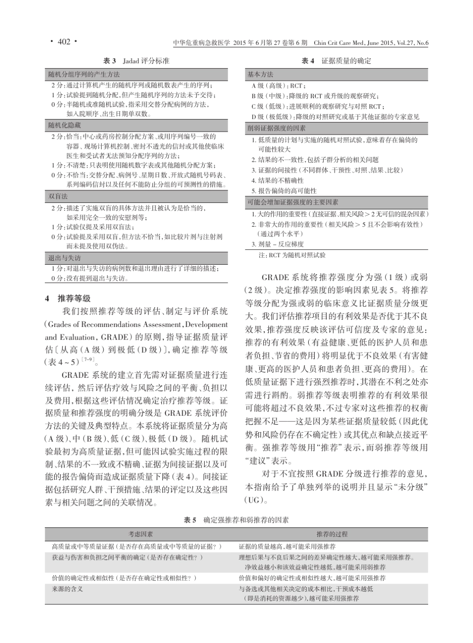 中国严重脓毒症脓毒性休克治疗指南(2014)_第2页