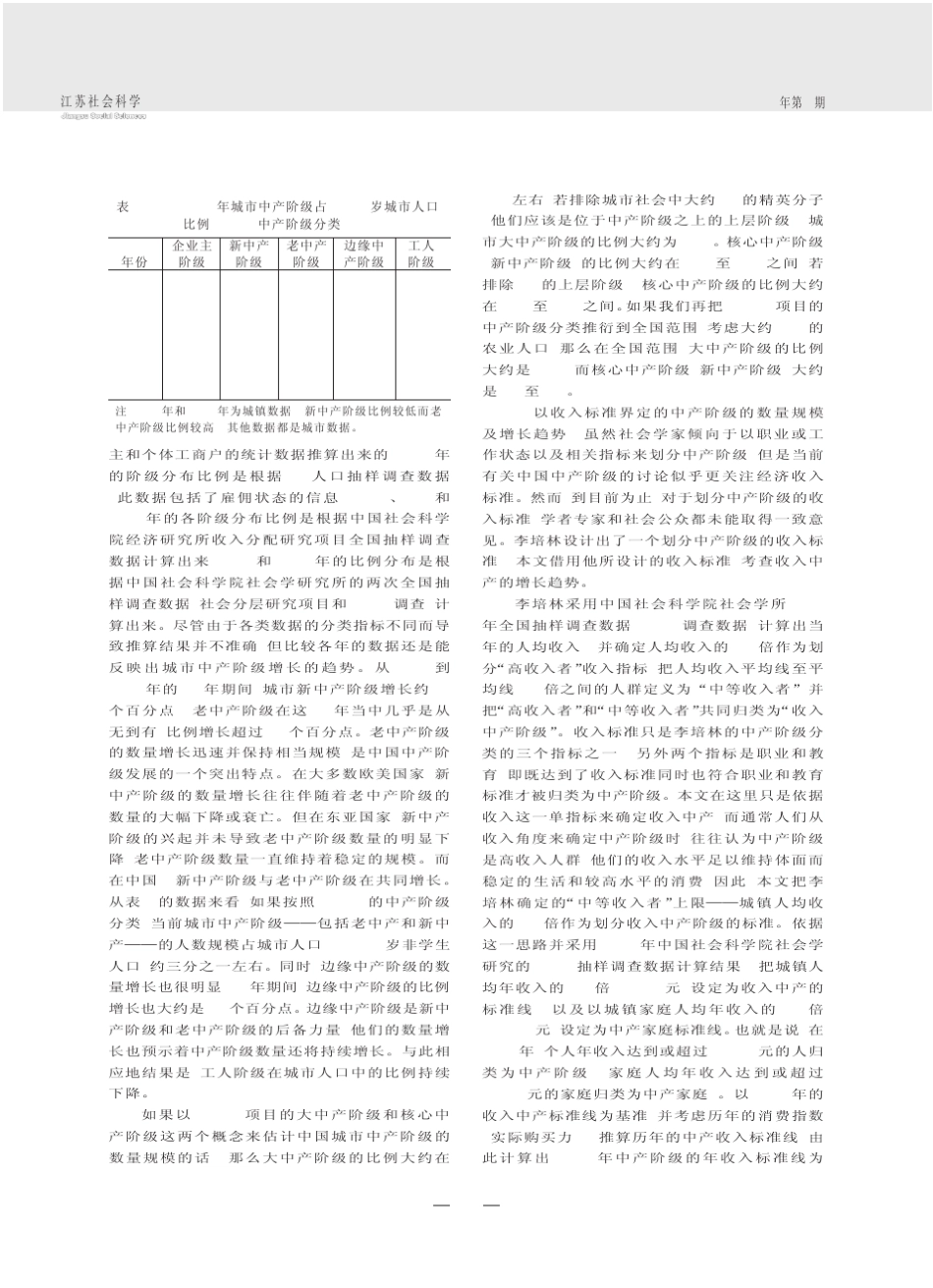 中国中产阶级的增长及其现状_第3页