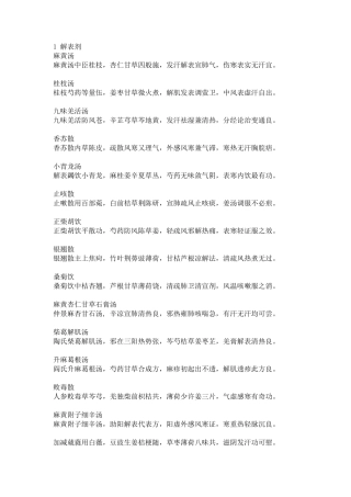 中国中医药出版社《方剂学》___方剂歌诀