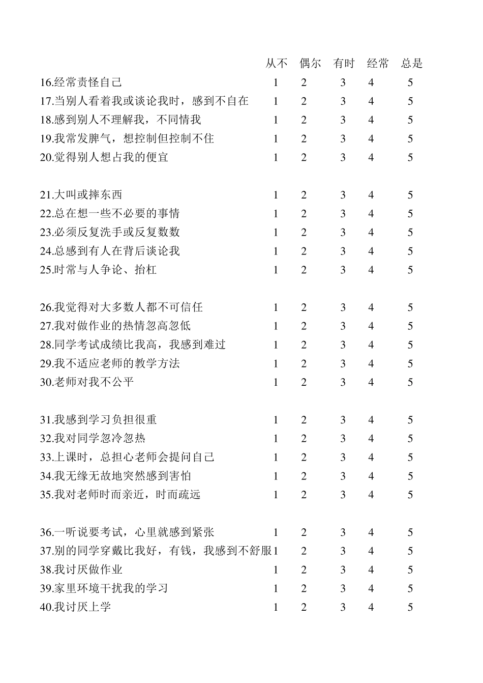 中国中学生心理健康量表及解释_第2页