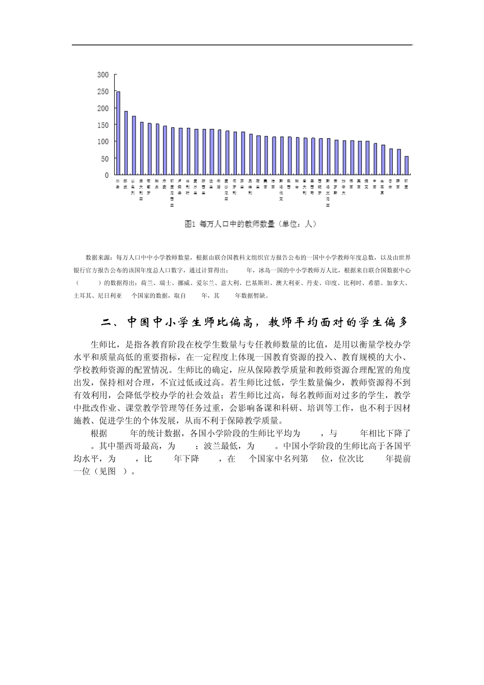 中国中小学教师发展水平报告(2010)_第2页