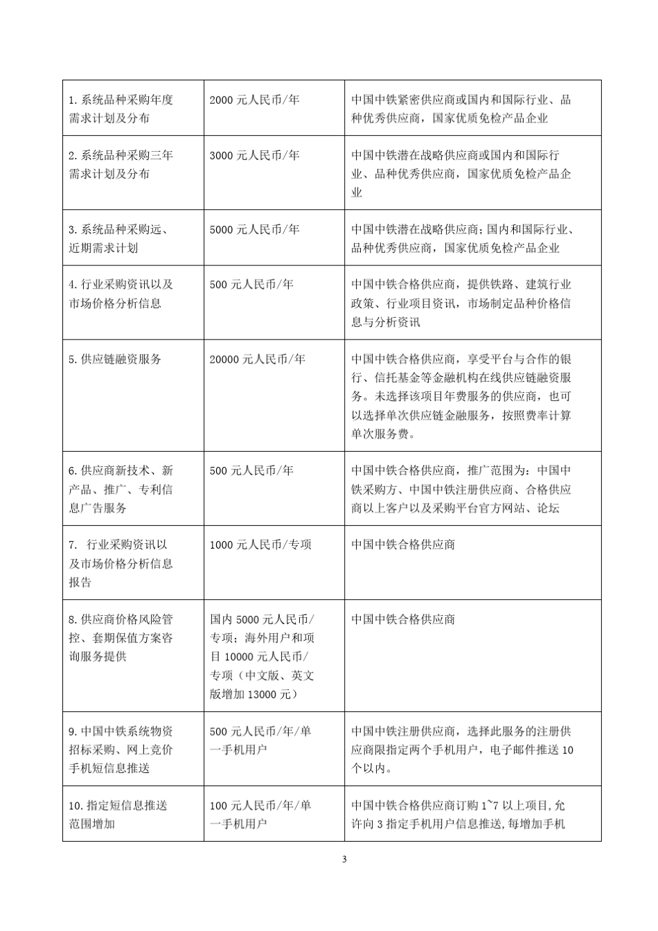 中国中铁采购电子商务系统平台服务合同_第3页