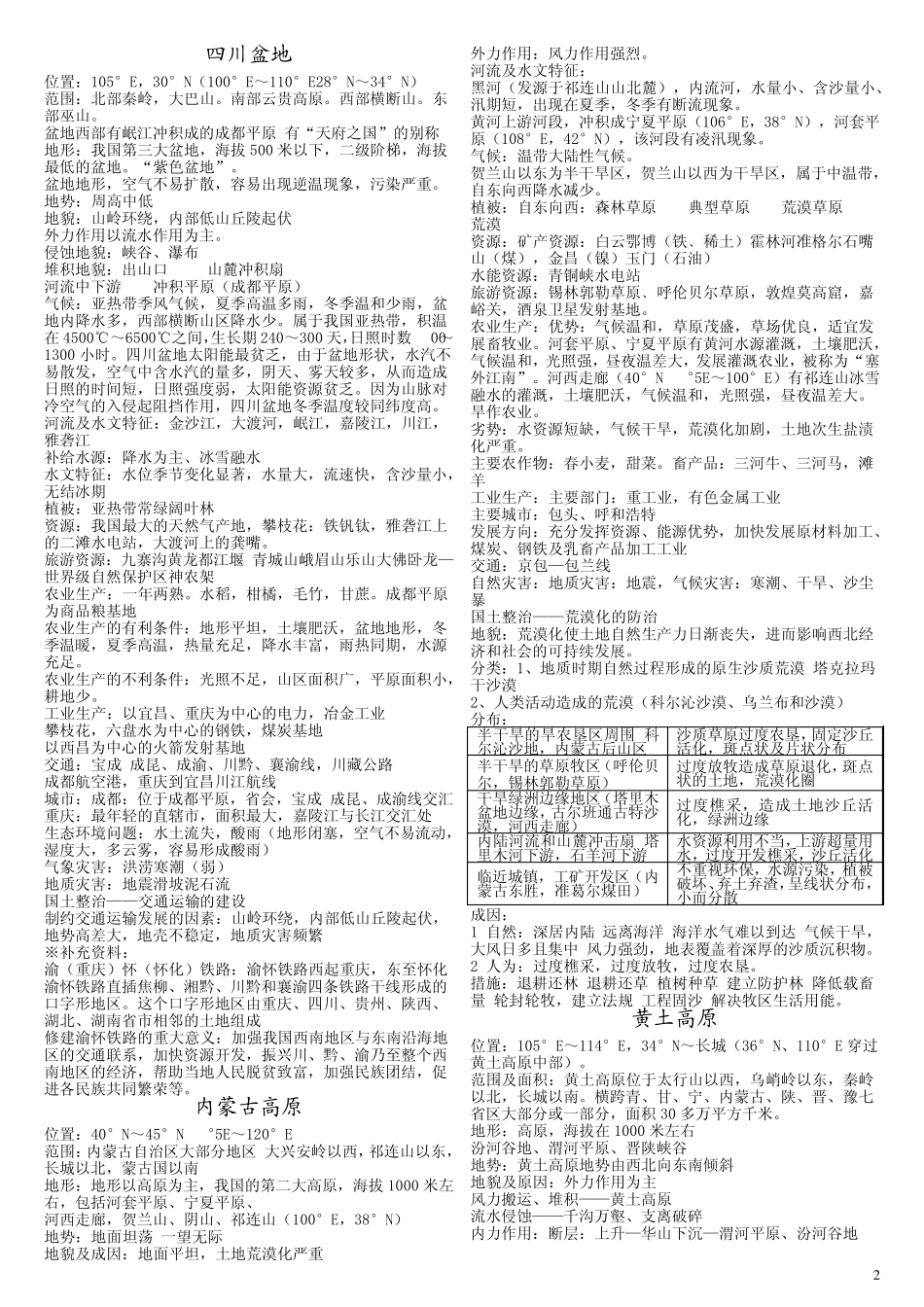 中国主要地形区的特征4.23_第2页