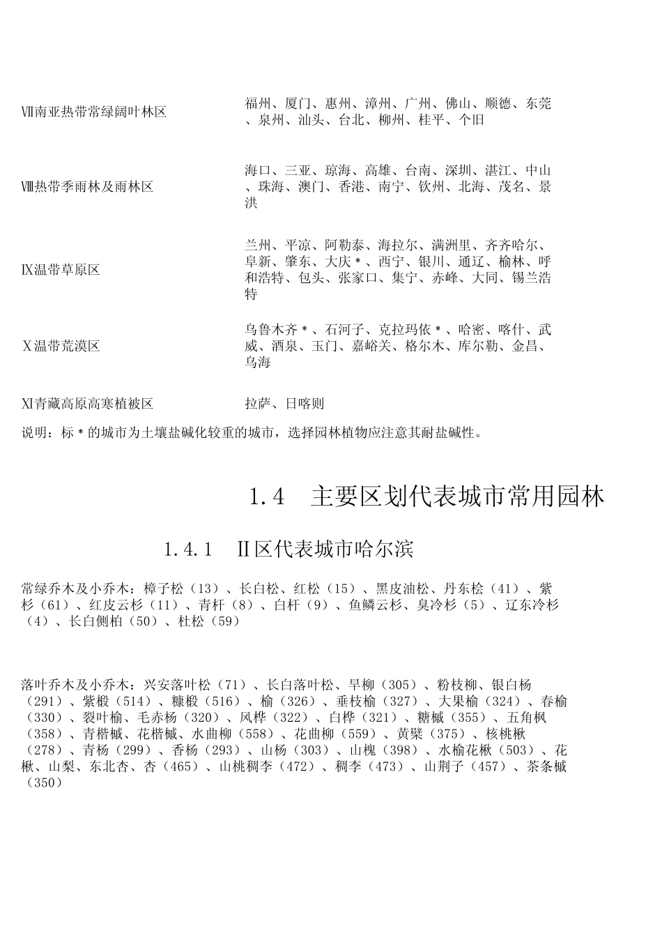 中国主要城市区域划分_第2页