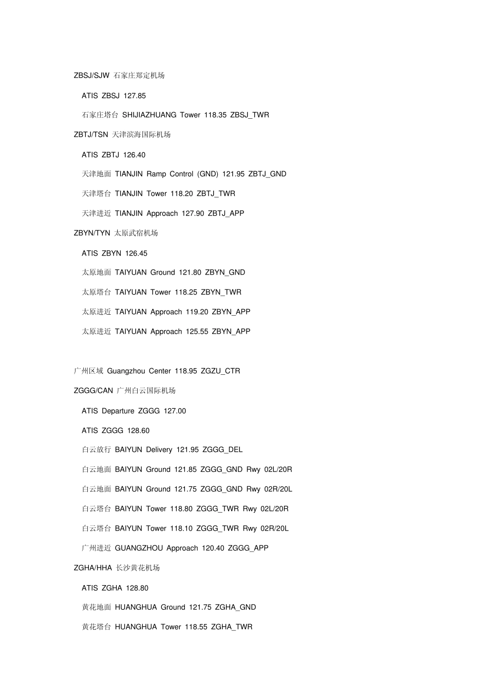 中国主要机场管制席位及频率_第2页