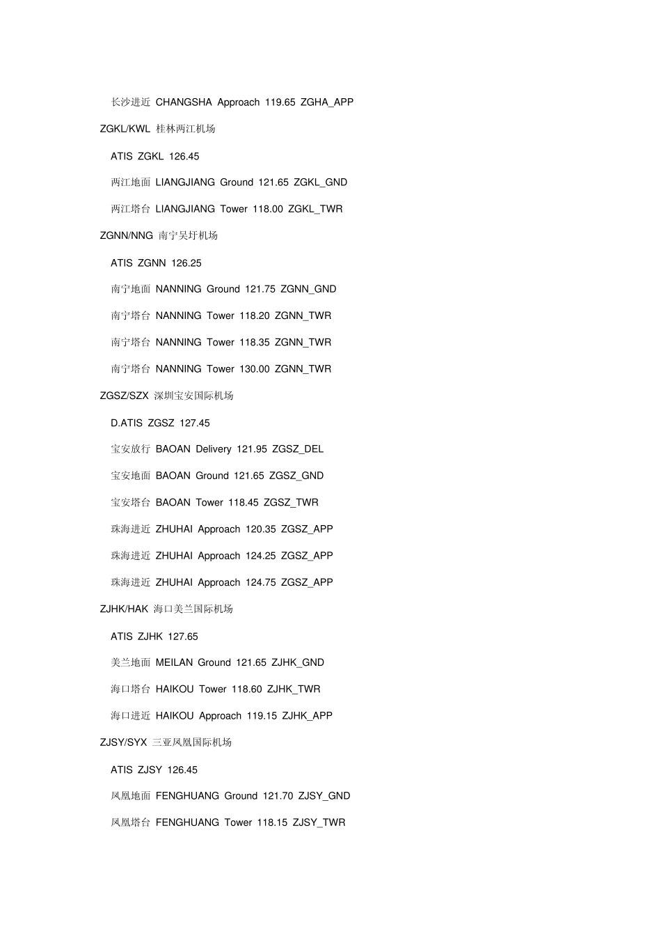 中国主要机场管制席位及频率_第3页