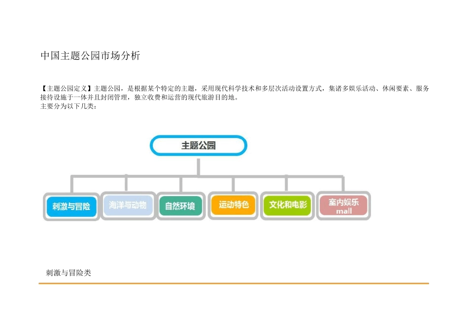 中国主题公园市场分析_第1页