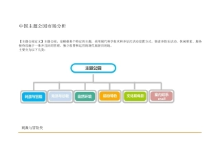 中国主题公园市场分析