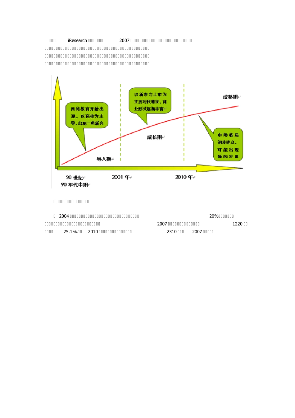 中国互联网教育市场分析_第1页
