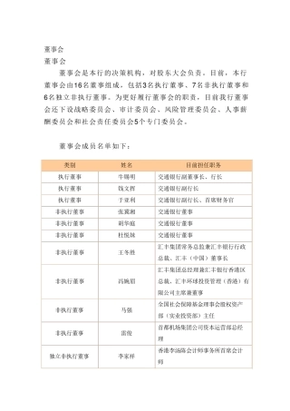 中国交通银行的主要领导人