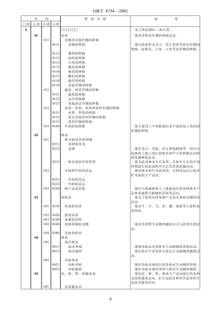 中国产业分类明细