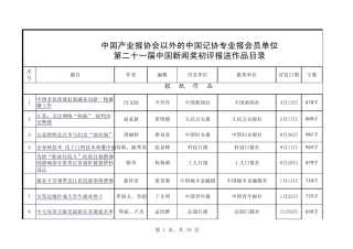 中国产业报协会以外的中国记协专业报会员单位