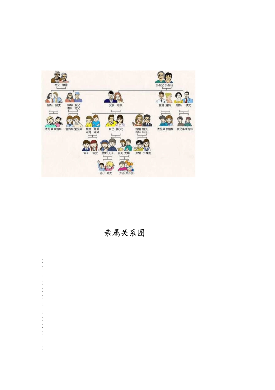 中国亲属称谓大全_第2页