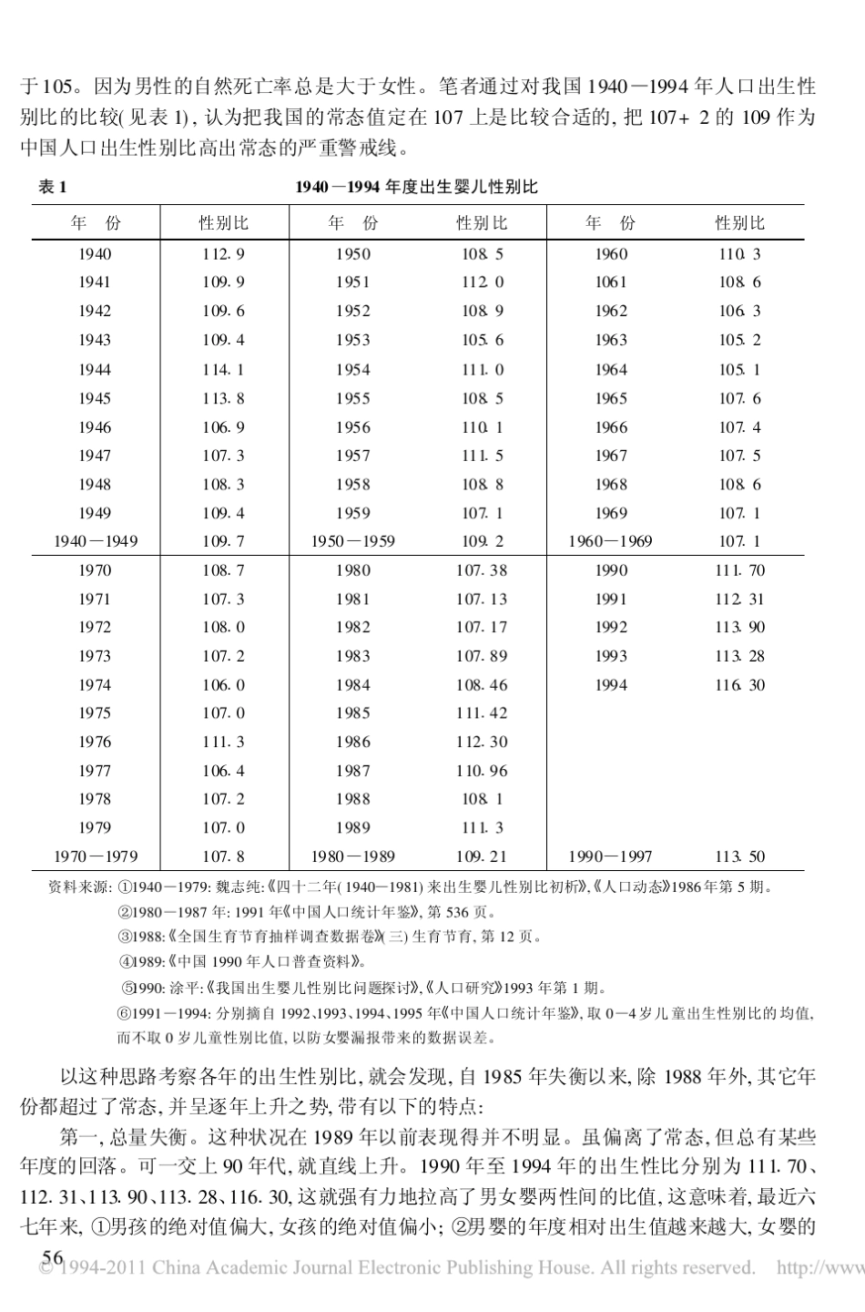 中国人口出生性别比的失衡_原因与对策1_第2页