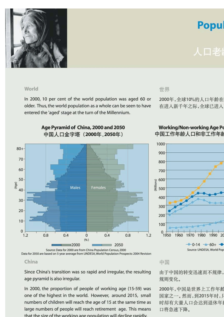 中国人口老龄化事实与数据_第3页