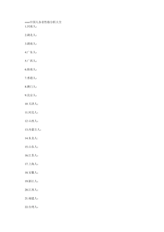 中国人各省性格分析