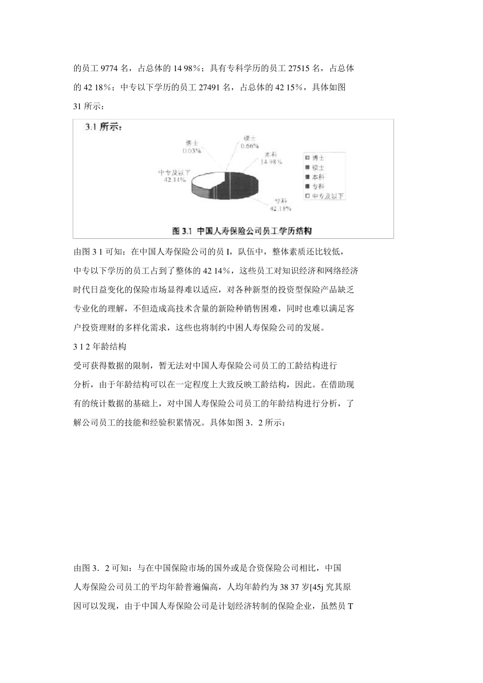 中国人寿保险公司人力资源管理_第2页