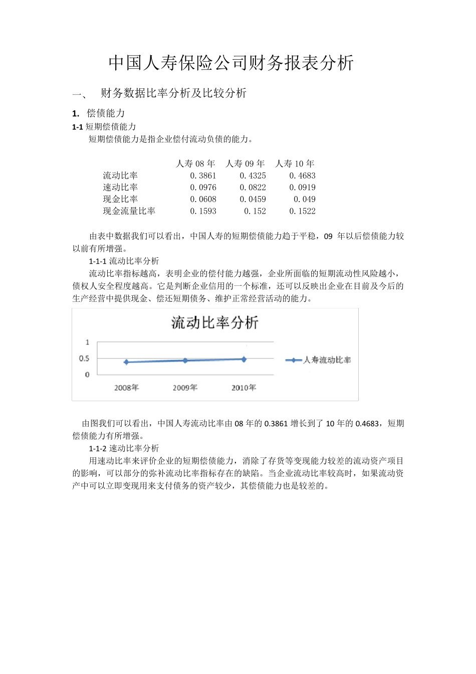 中国人寿财务报表分析_第1页