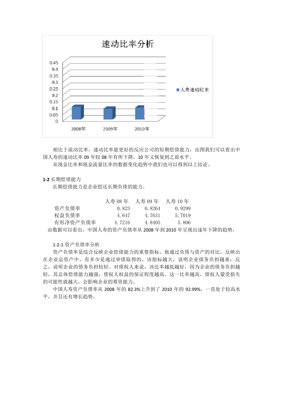 中国人寿财务报表分析_第2页