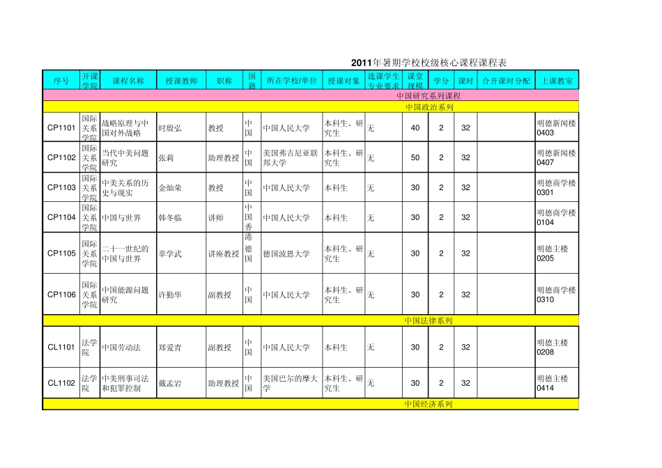 中国人民大学2011暑期学校中文版_第1页