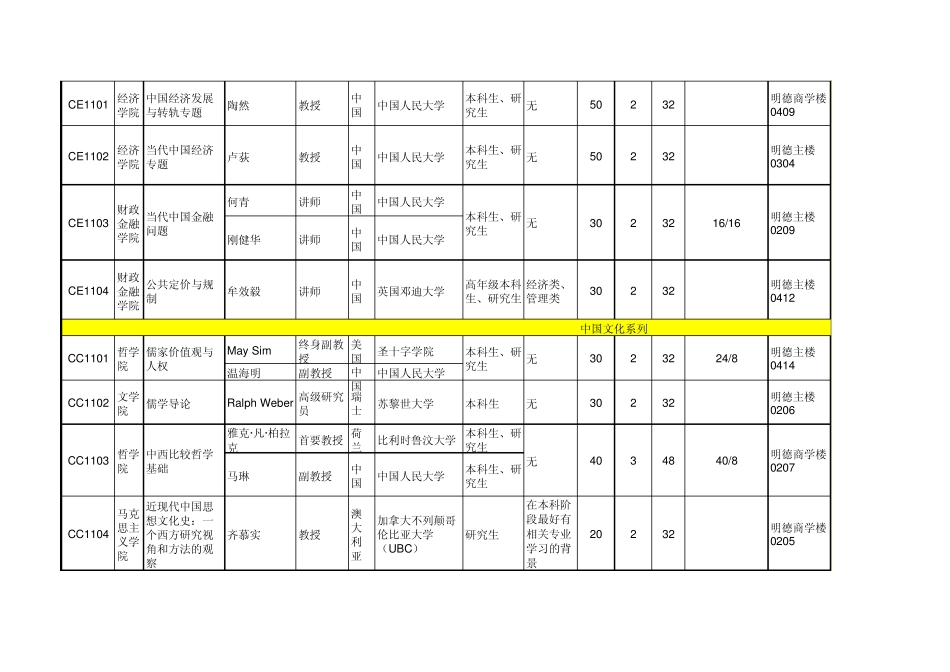 中国人民大学2011暑期学校中文版_第2页