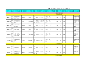 中国人民大学2011暑期学校中文版
