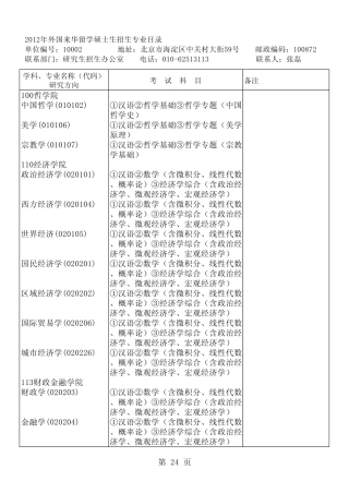 中国人民大学2012年留学生硕士招生专业目录