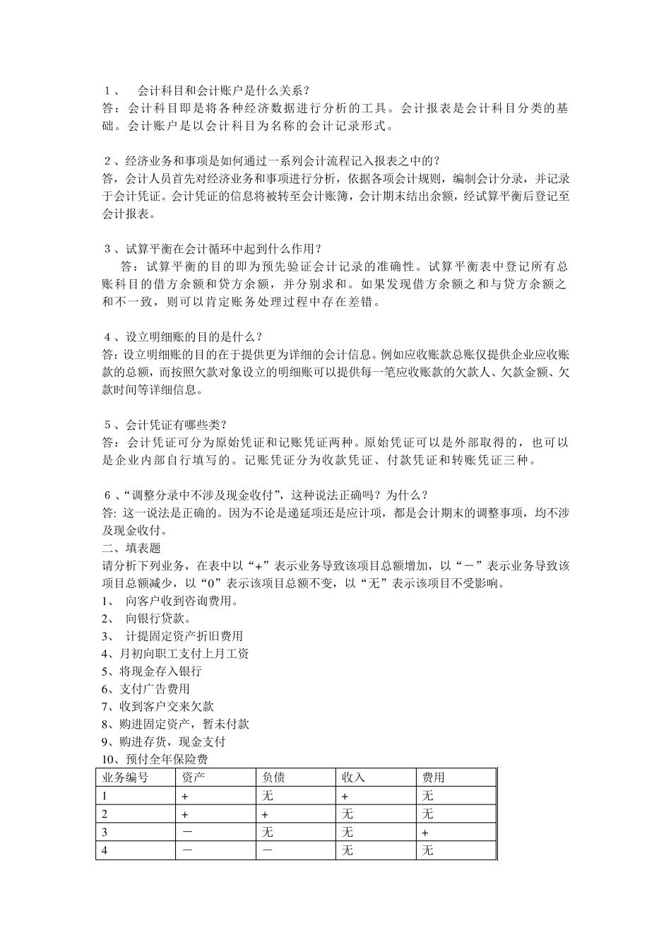 中国人民大学会计学(非专业用)习题答案(部分)_第2页