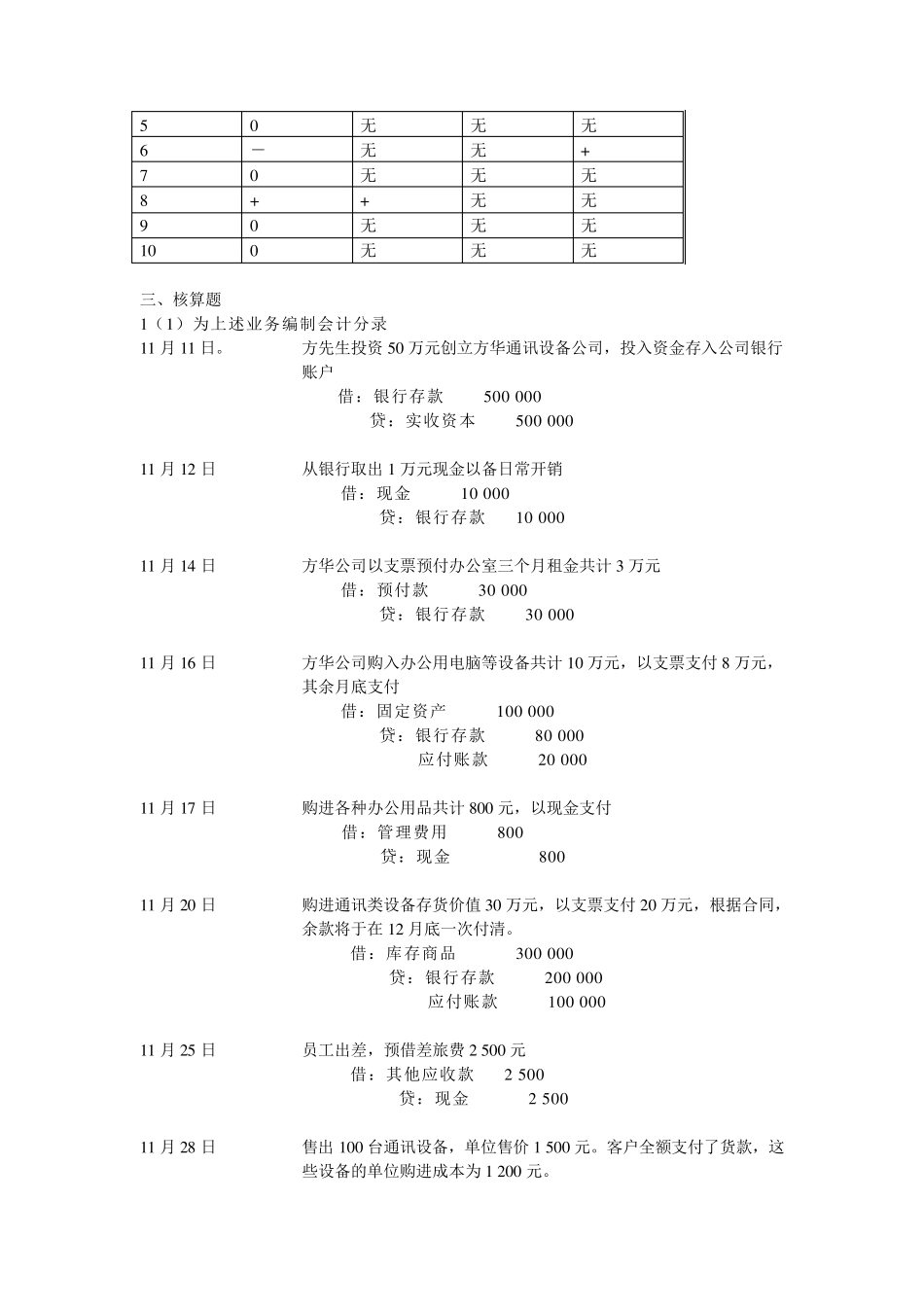 中国人民大学会计学(非专业用)习题答案(部分)_第3页