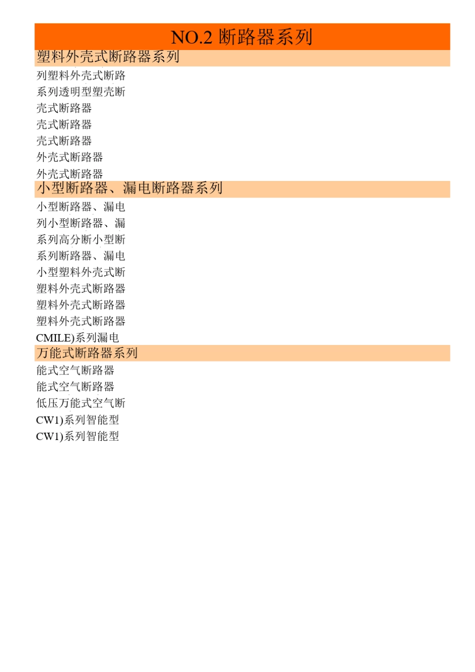 中国人民电器价格表最新_第1页