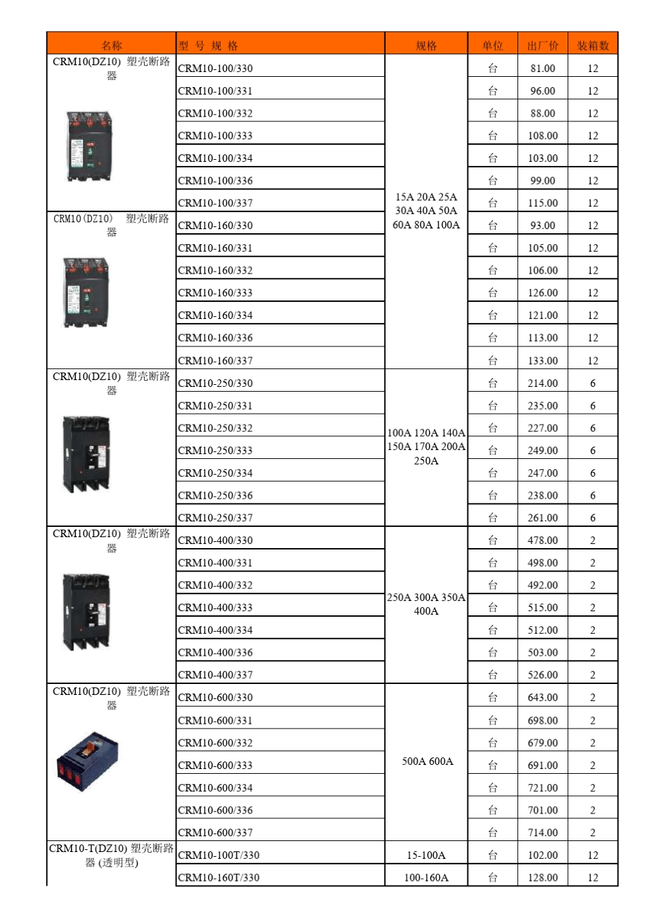 中国人民电器价格表最新_第2页