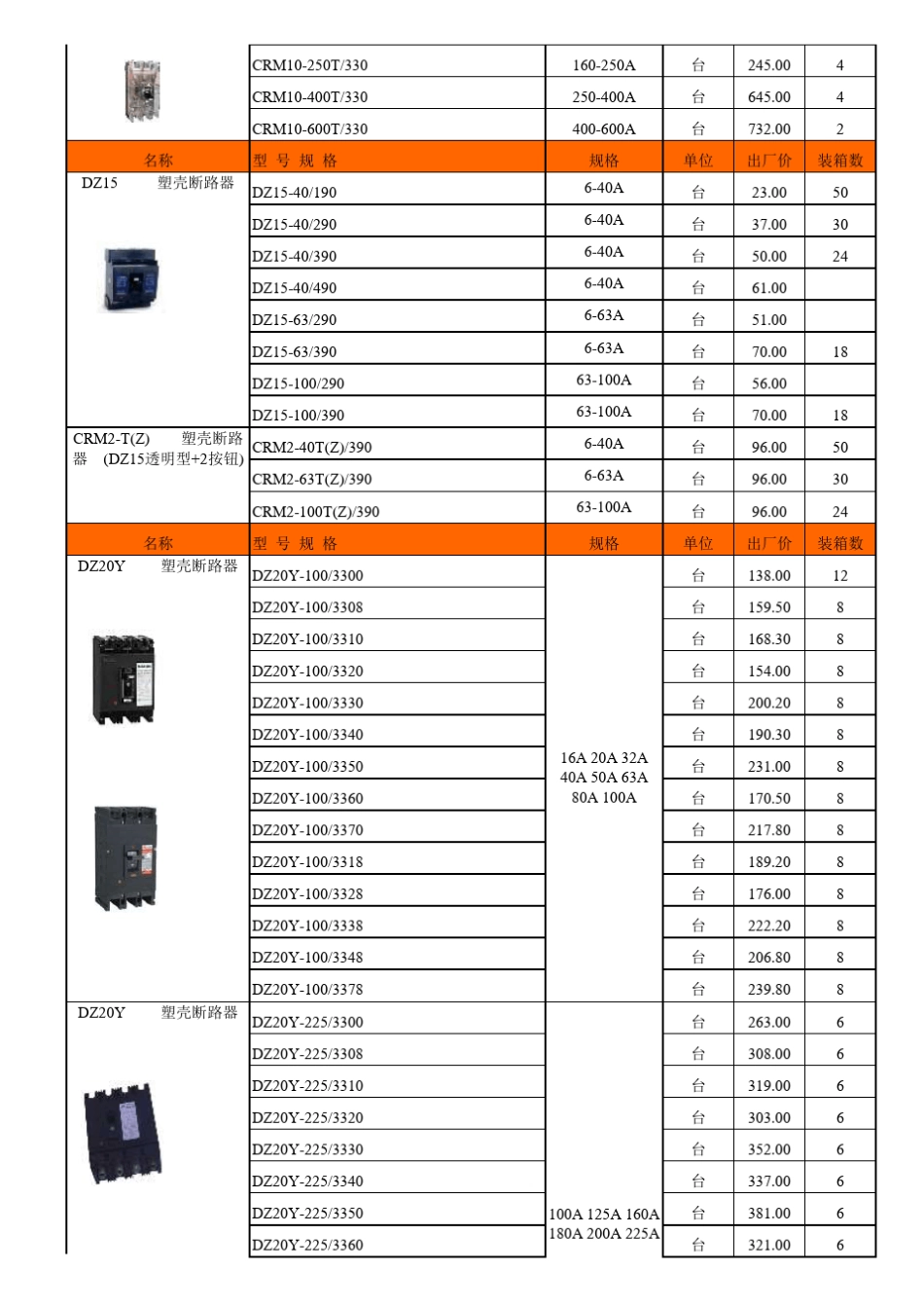 中国人民电器价格表最新_第3页