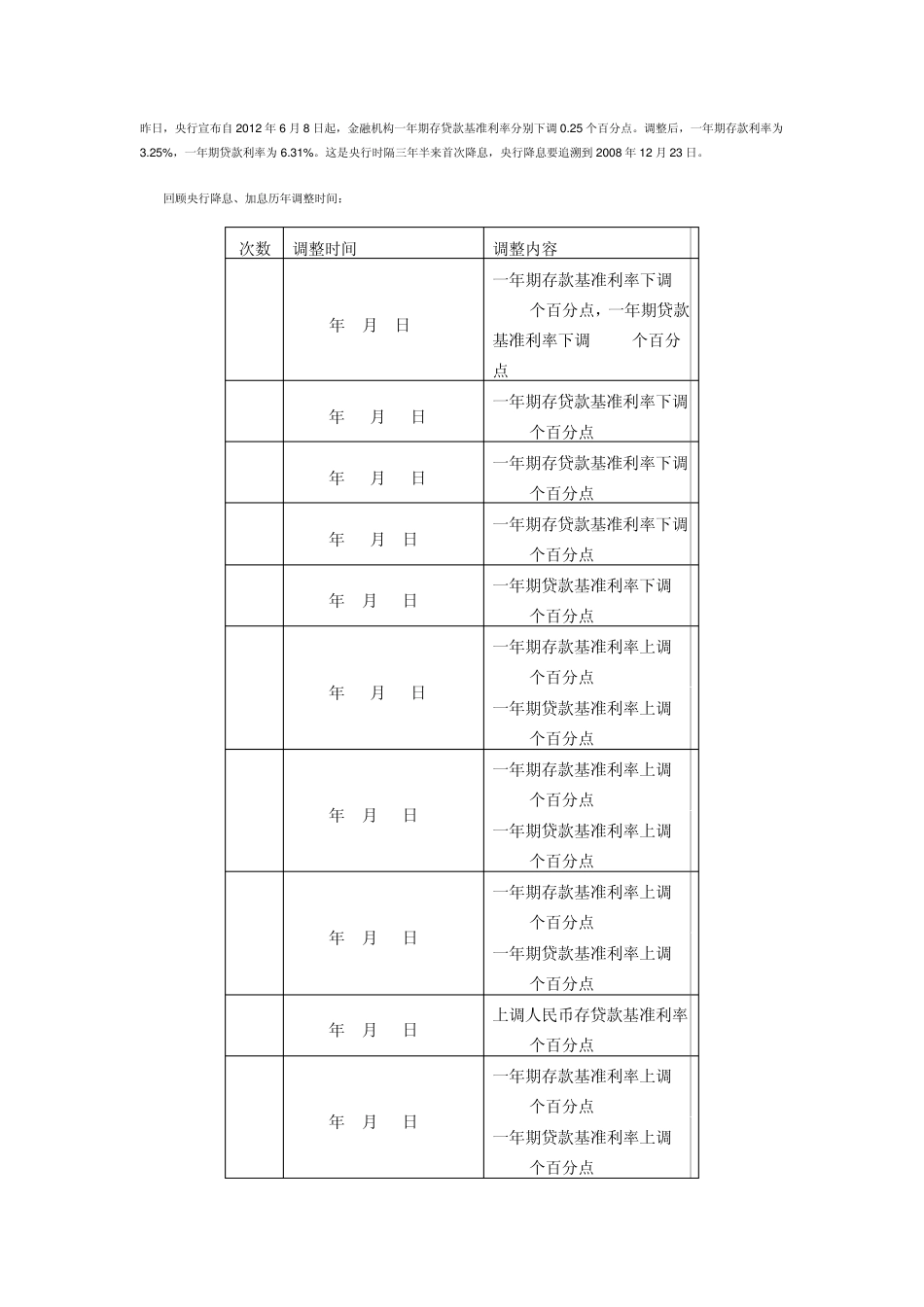 中国人民银行历次升降息_第1页