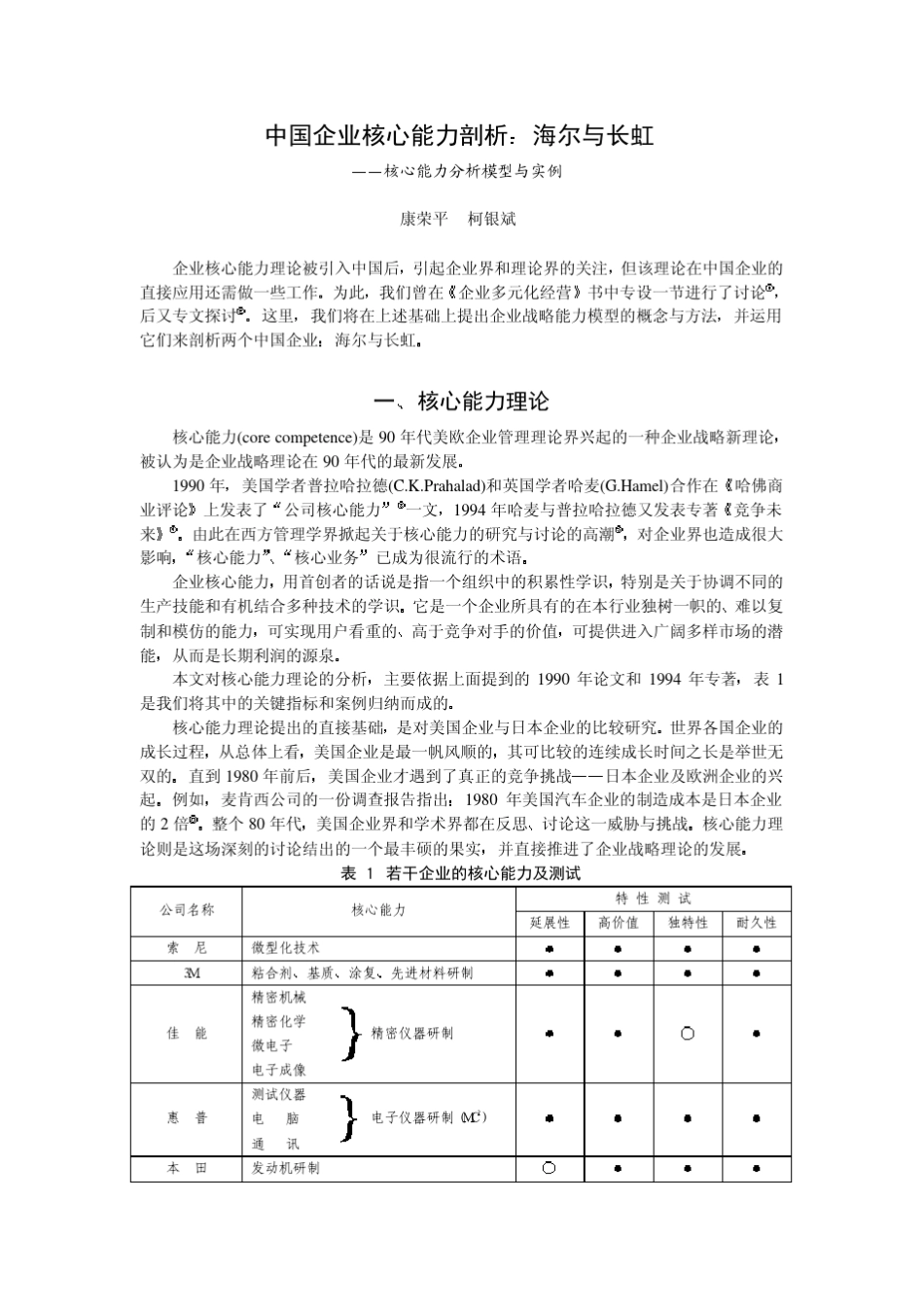 中国企业核心能力剖析：海尔与长虹_第1页