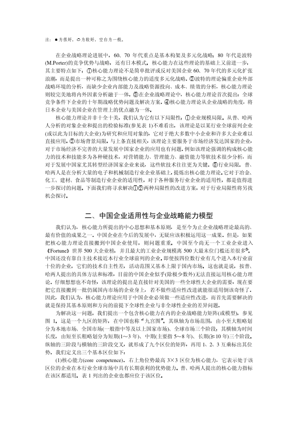 中国企业核心能力剖析：海尔与长虹_第2页