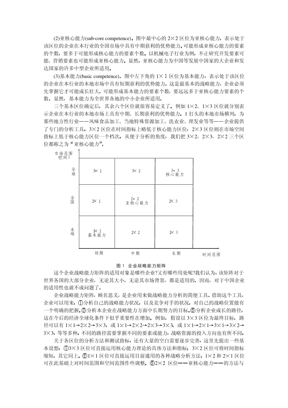 中国企业核心能力剖析：海尔与长虹_第3页