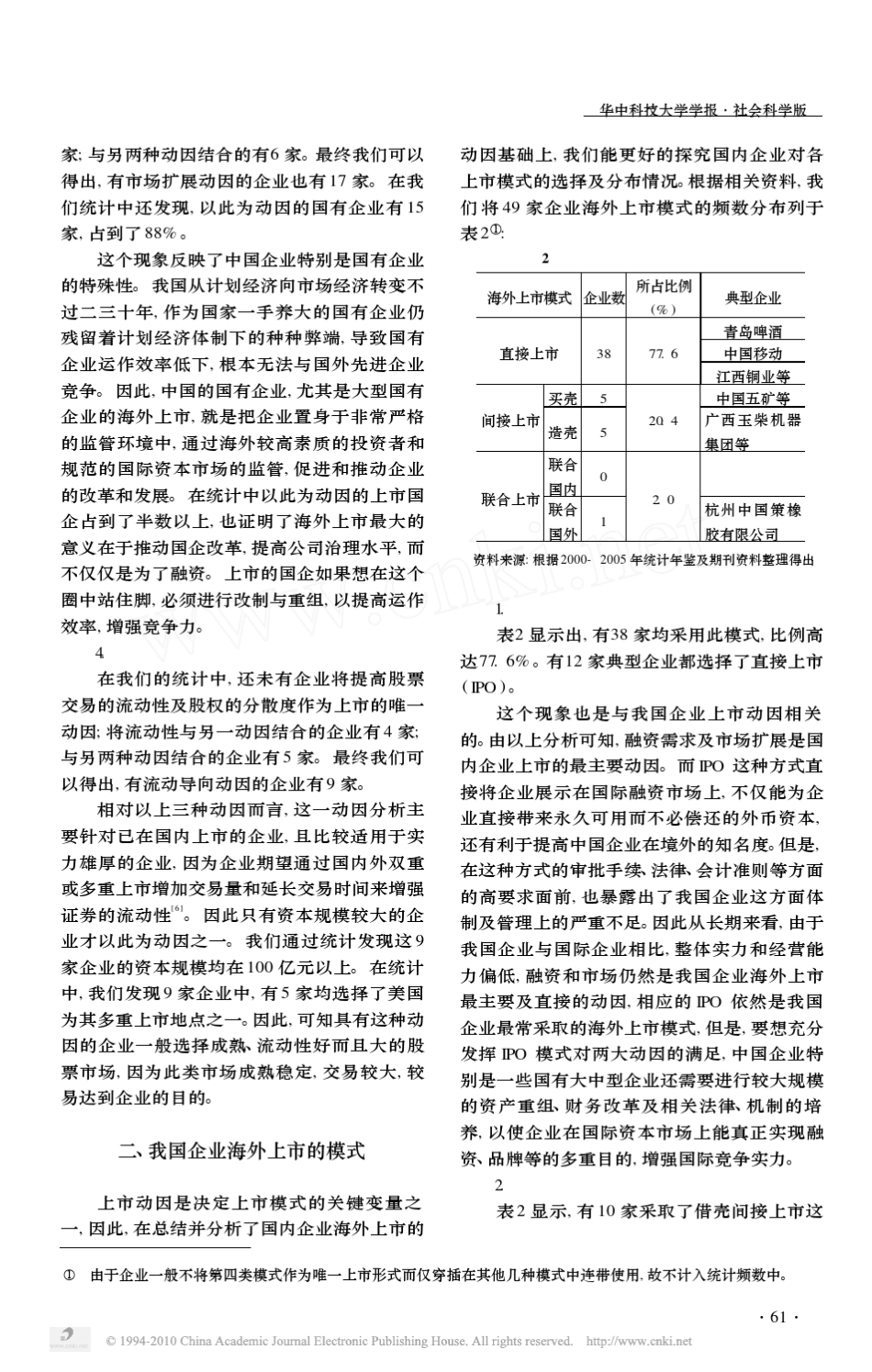 中国企业海外上市的动因和模式分析_第3页