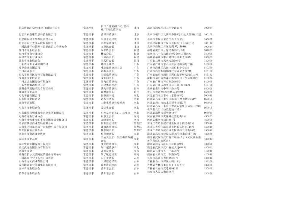 中国企业联合商会_第2页