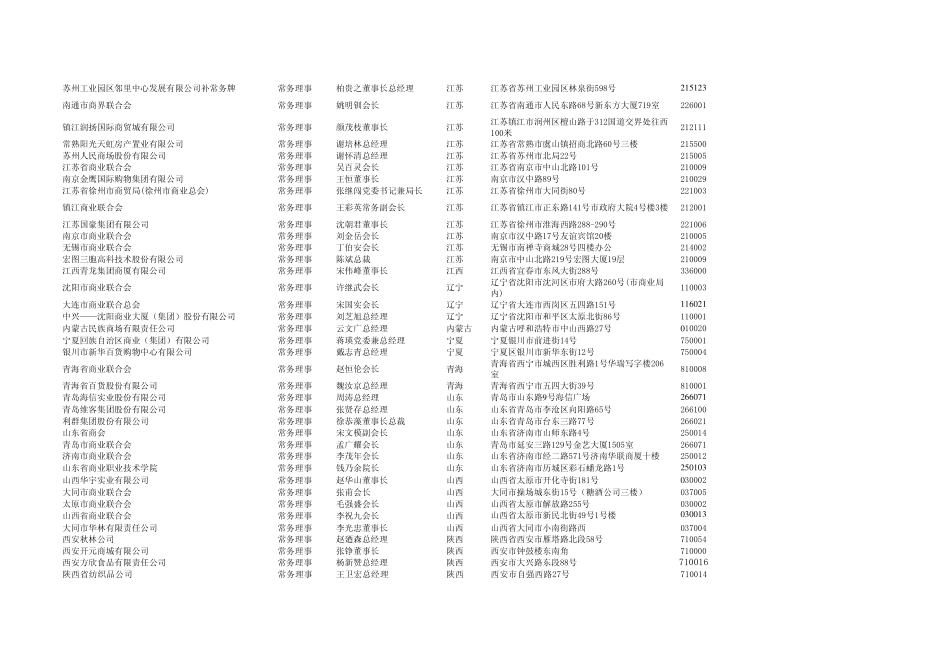中国企业联合商会_第3页