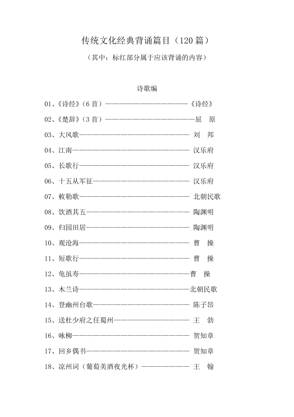 中国优秀传统文化经典背诵篇目(120篇)_第1页