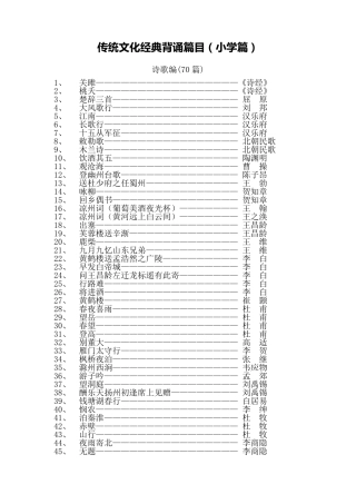中国优秀传统文化经典背诵篇目(小学)