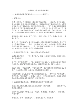 中国传统文化主流思想的演变