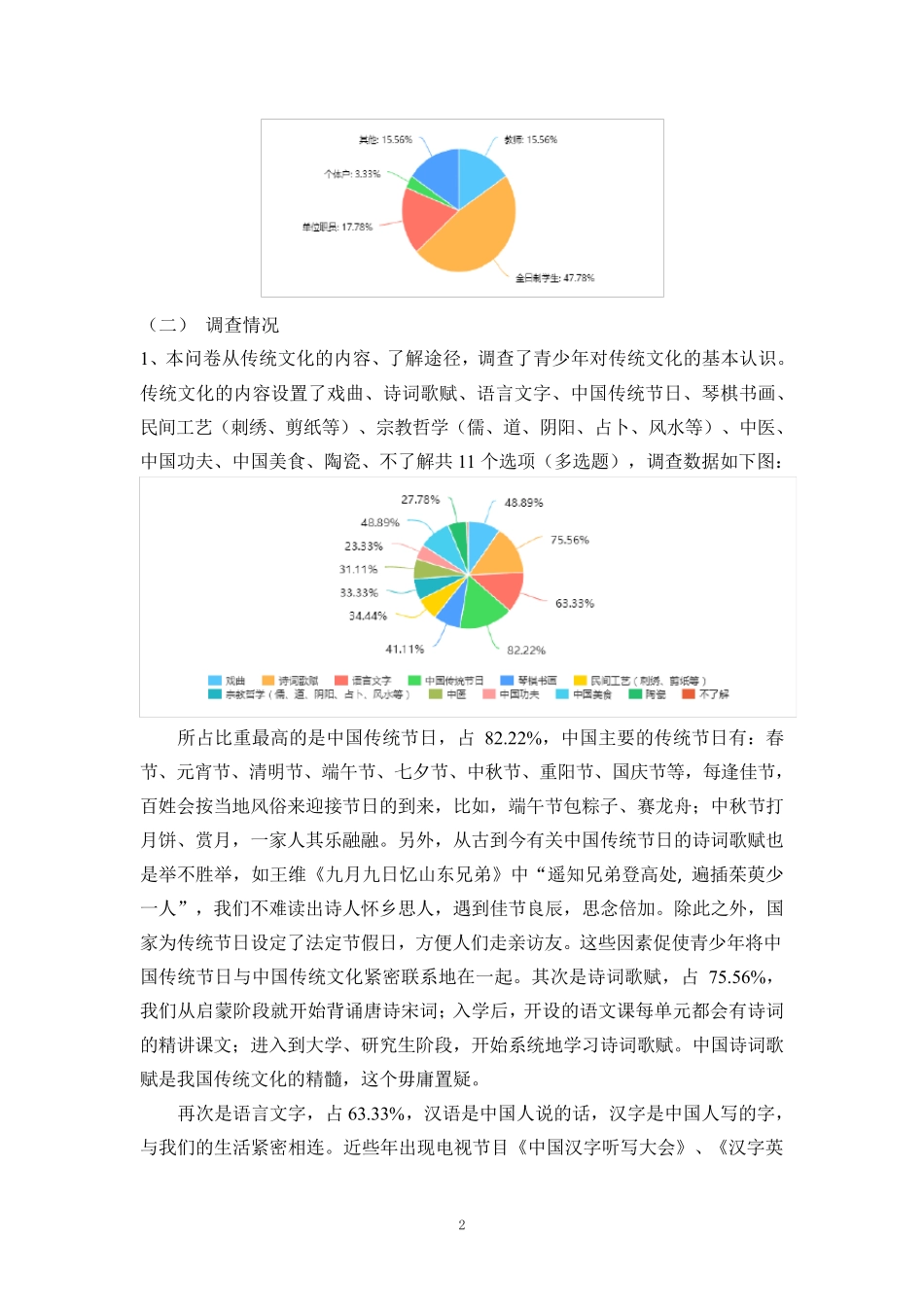 中国传统文化的现状及其发展的调查报告_第2页
