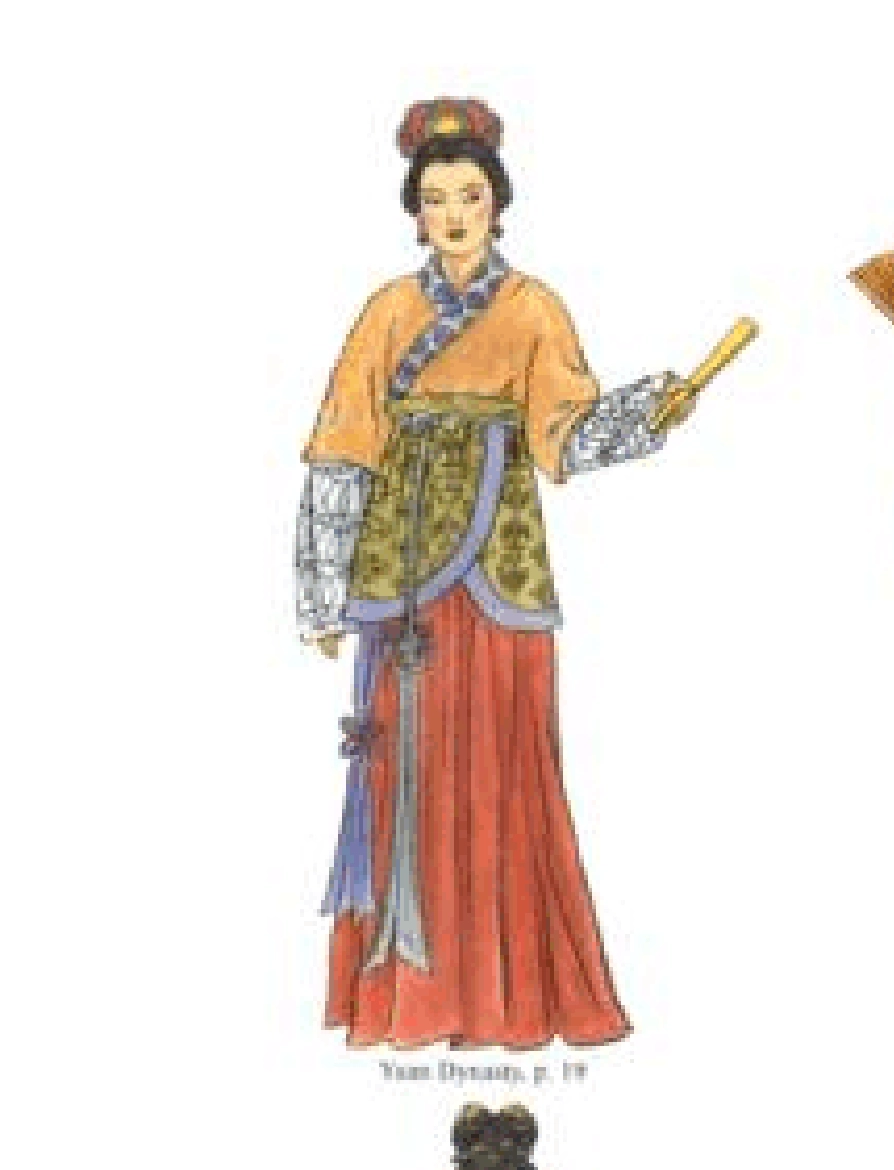 中国传统服饰色彩(英文版)_第2页