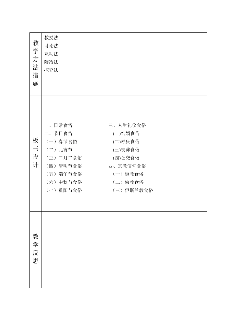 中国传统饮食习俗教案_第2页