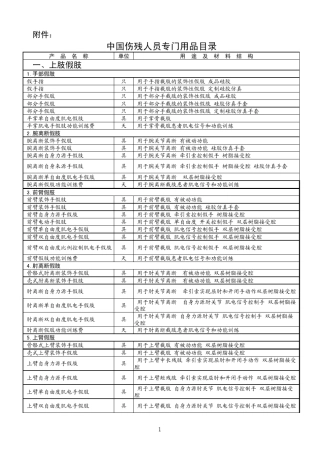 中国伤残人员专门用品目录