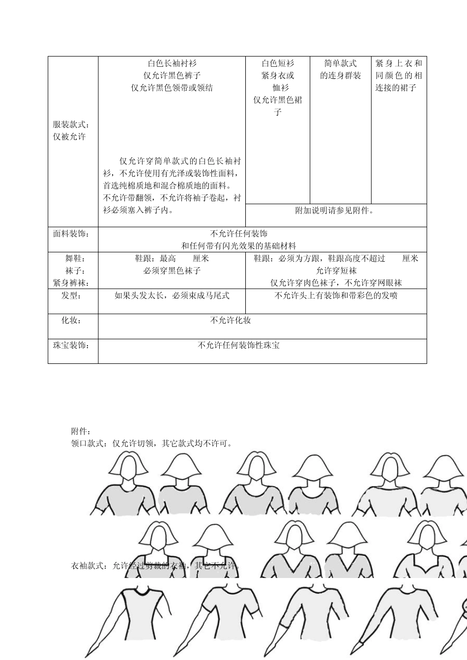 中国体育舞蹈联合会体育舞蹈比赛服装规定_第3页