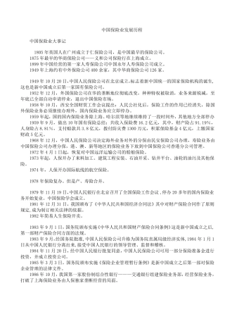 中国保险业发展历程