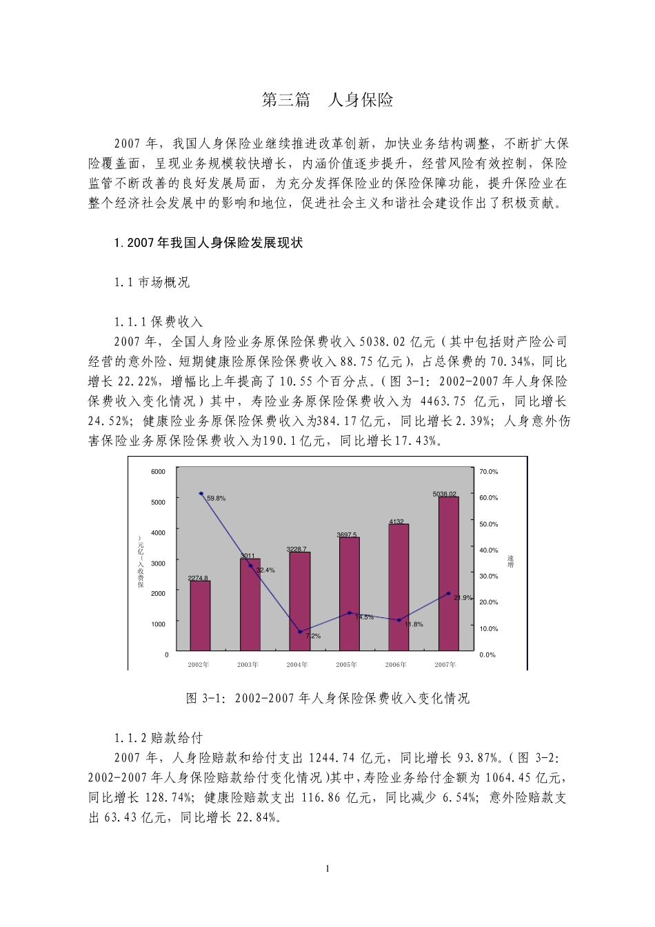 中国保险市场发展报告2008吴定富_人身保险_第1页